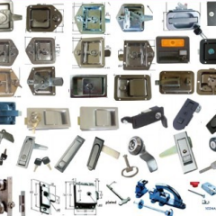 The Best Home Door Locks