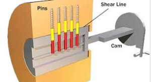 pin tumbler